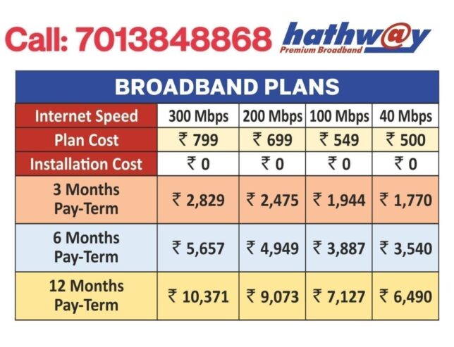 Hathway Broadband Call 7013848868
